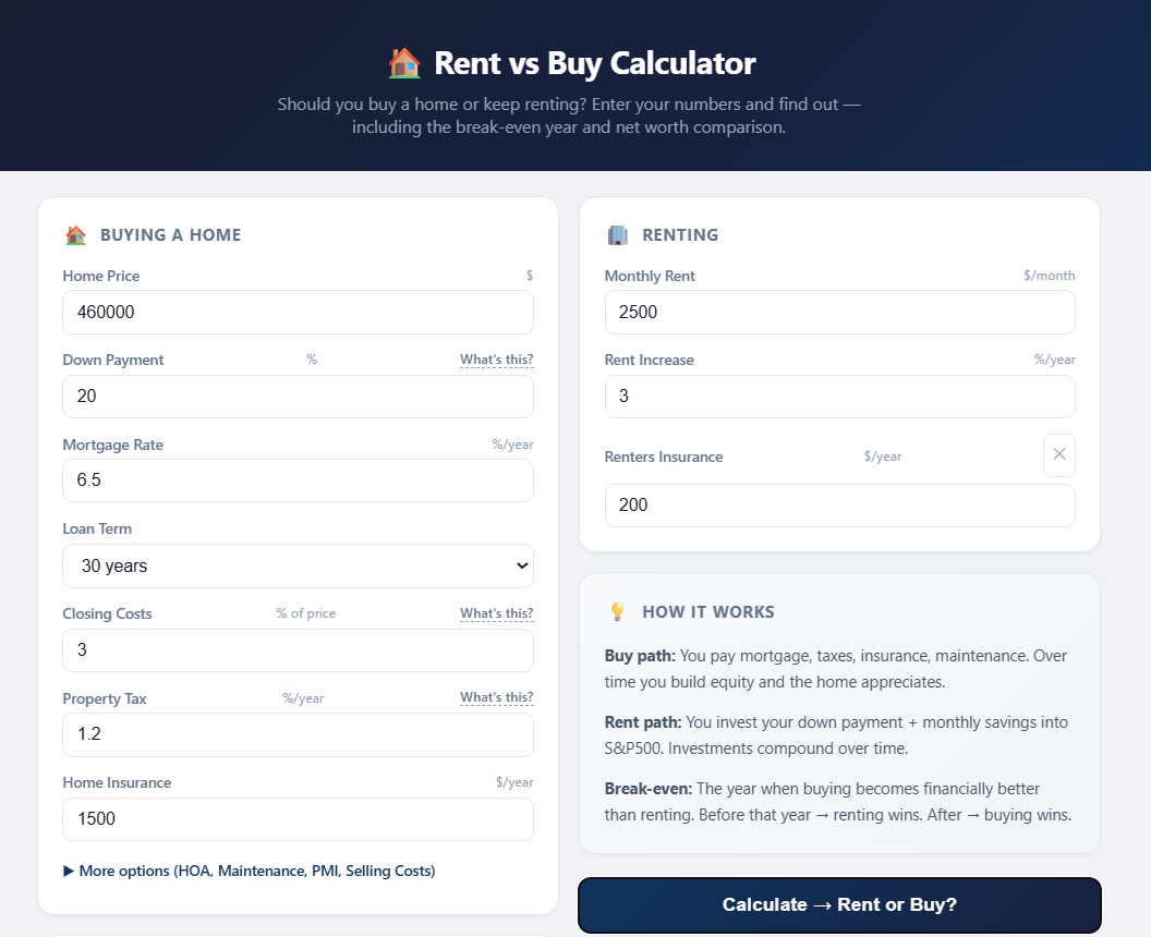 Input screen — buying a home