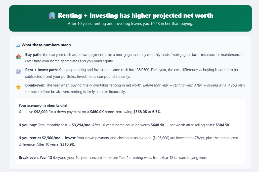 Input screen — renting