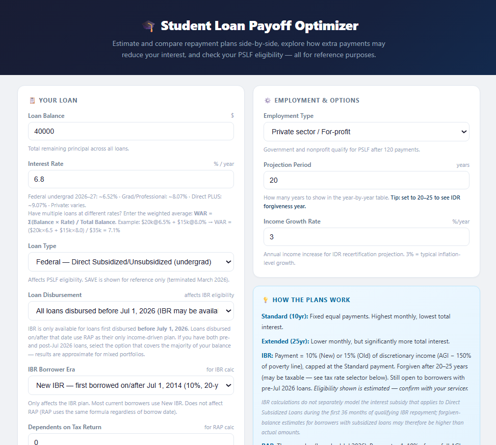 Loan inputs